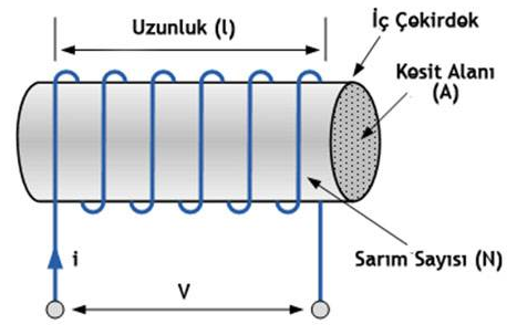 TUM DUNYA BOBINI YANLIS SARIYOR HEBSI DIRENC MANTIGINDA